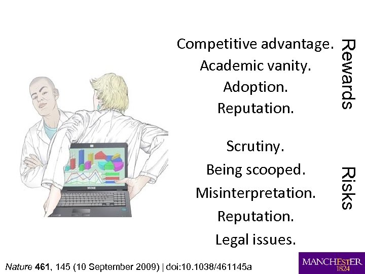 Competitive advantage. Academic vanity. Adoption. Reputation. Rewards Scrutiny. Being scooped. Misinterpretation. Reputation. Legal issues.