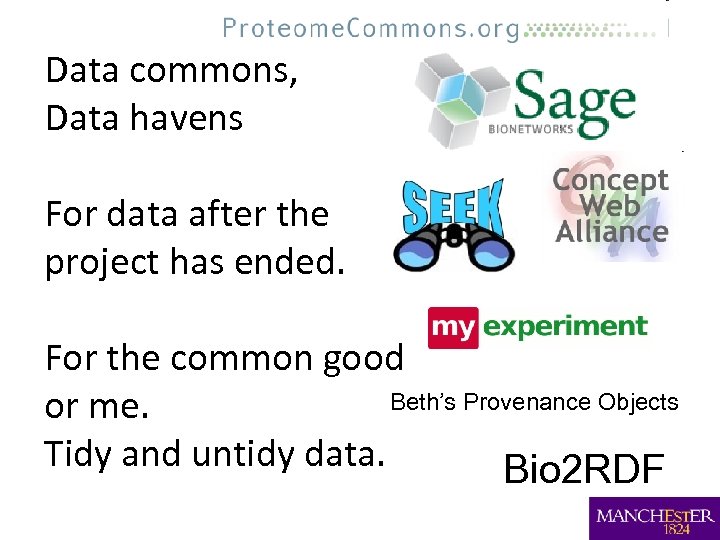 Data commons, Data havens For data after the project has ended. For the common