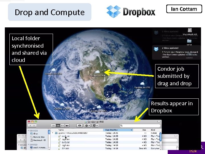 Drop and Compute Ian Cottam Local folder synchronised and shared via cloud Condor job