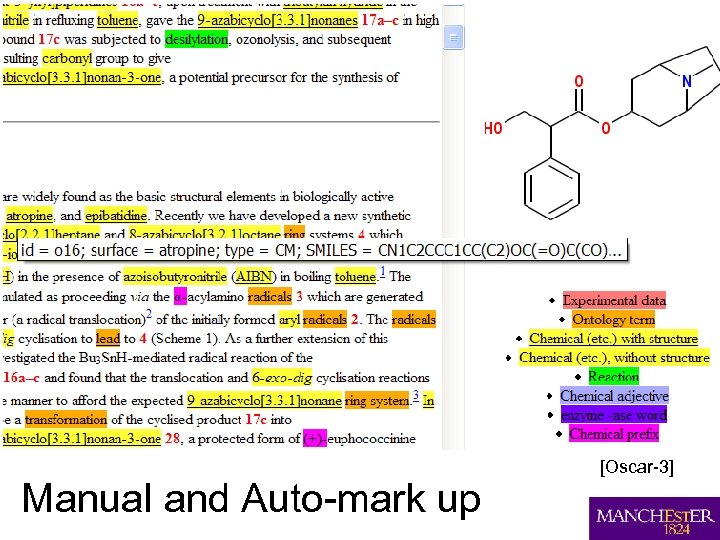 Manual and Auto-mark up [Oscar-3] 