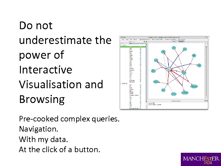 Do not underestimate the power of Interactive Visualisation and Browsing Pre-cooked complex queries. Navigation.