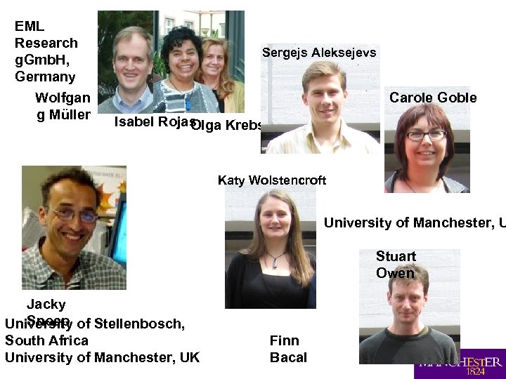 EML Research g. Gmb. H, Germany Wolfgan g Müller Sergejs Aleksejevs Carole Goble Isabel