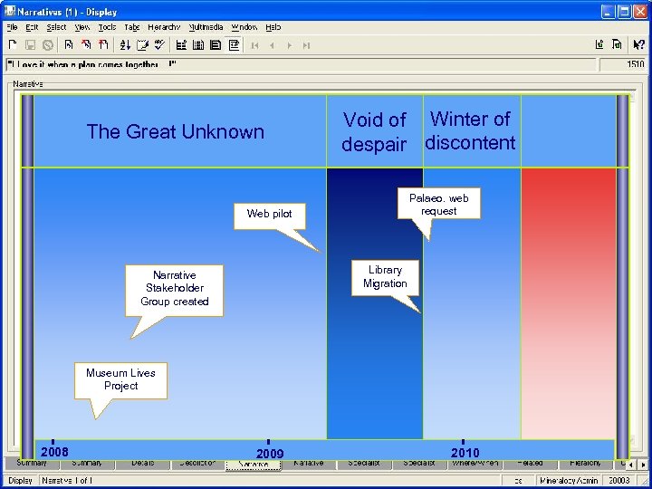 The Great Unknown Void of Winter of despair discontent Palaeo. web request Web pilot