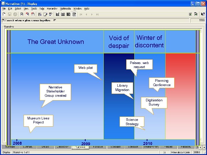 The Great Unknown Void of Winter of despair discontent Palaeo. web request Web pilot