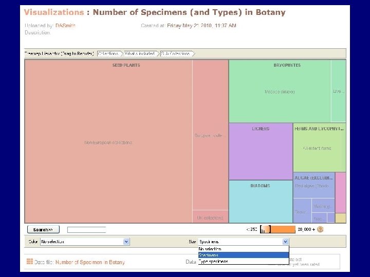The Vision • Real-time updates • Link related collections across departments • Improved navigation