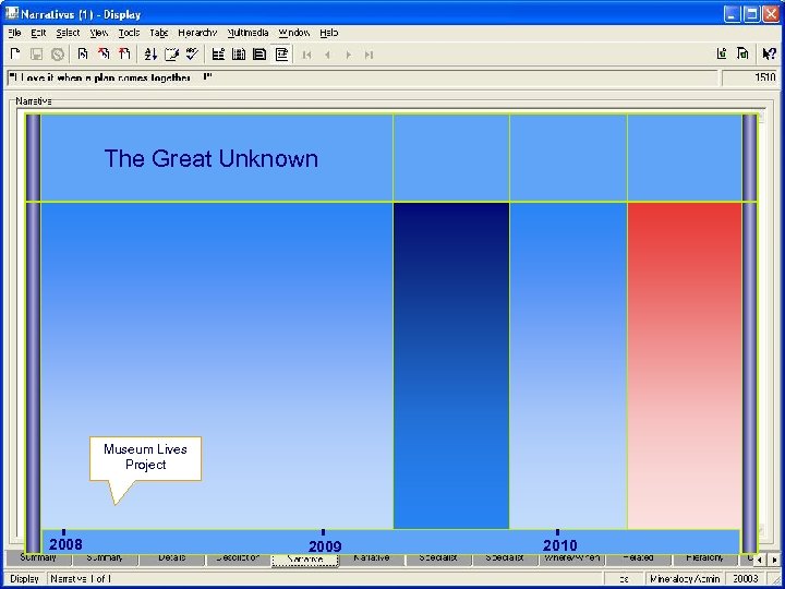 The Great Unknown Museum Lives Project 2008 2009 2010 