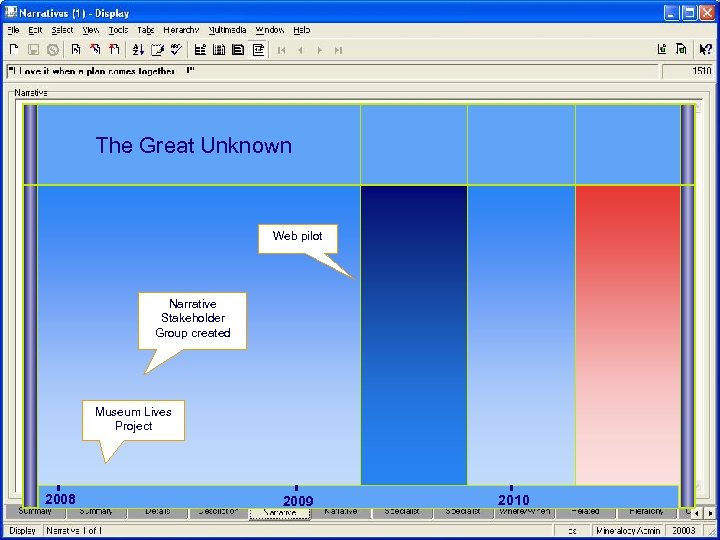 The Great Unknown Web pilot Narrative Stakeholder Group created Museum Lives Project 2008 2009