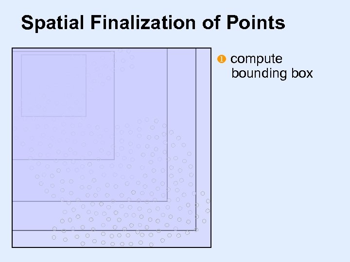 Spatial Finalization of Points compute bounding box 