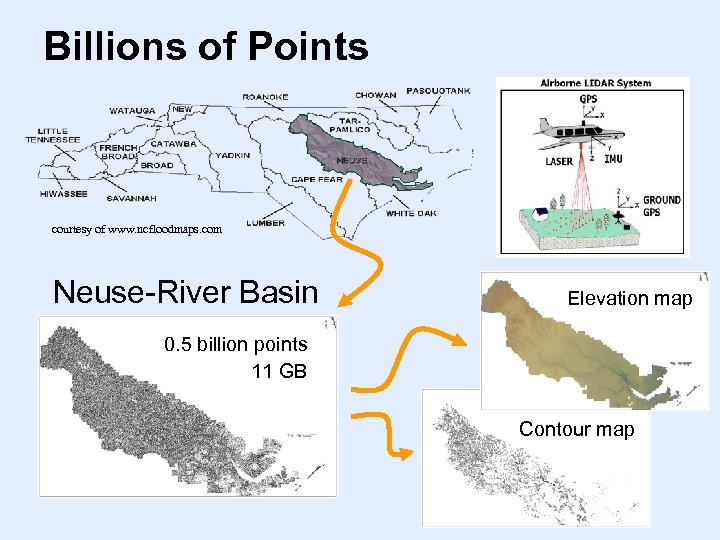 Billions of Points courtesy of www. ncfloodmaps. com Neuse-River Basin Elevation map 0. 5
