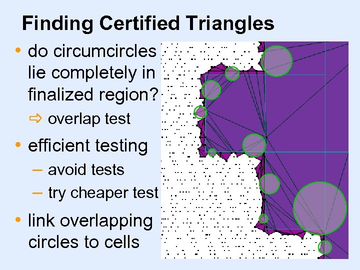 Finding Certified Triangles • do circumcircles lie completely in finalized region? overlap test •