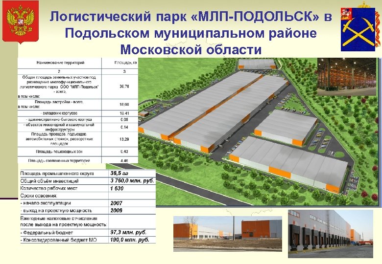 Опыт Московской области в реализации инфраструктурныхпроектов