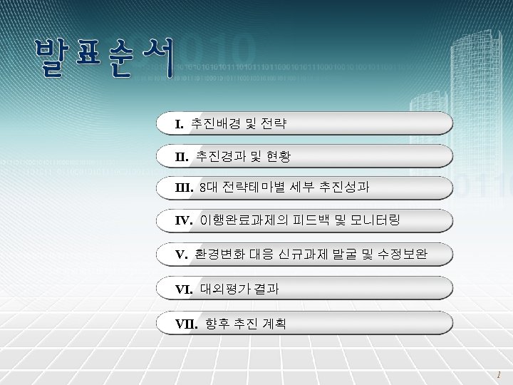 Ⅰ. 추진배경 및 전략 Ⅱ. 추진경과 및 현황 Ⅲ. 8대 전략테마별 세부 추진성과 Ⅳ.