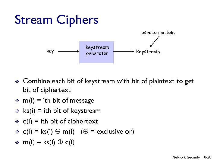 Stream Ciphers pseudo random key v v v keystream generator keystream Combine each bit