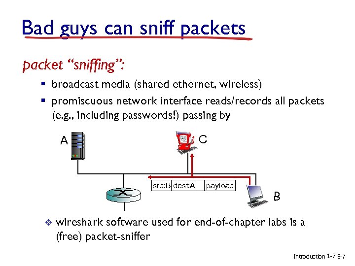 Bad guys can sniff packets packet “sniffing”: § broadcast media (shared ethernet, wireless) §