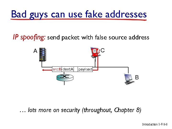 Bad guys can use fake addresses IP spoofing: send packet with false source address