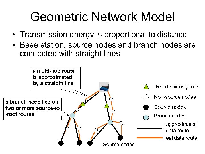 Geometric Network Model • Transmission energy is proportional to distance • Base station, source