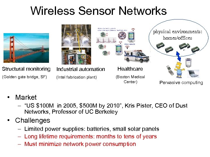 Wireless Sensor Networks physical environments: homes/offices Structural monitoring Industrial automation (Golden gate bridge, SF)