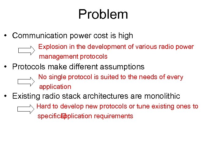 Problem • Communication power cost is high Explosion in the development of various radio