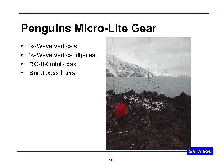 Penguins Micro-Lite Gear • • ¼-Wave verticals ½-Wave vertical dipoles RG-8 X mini coax