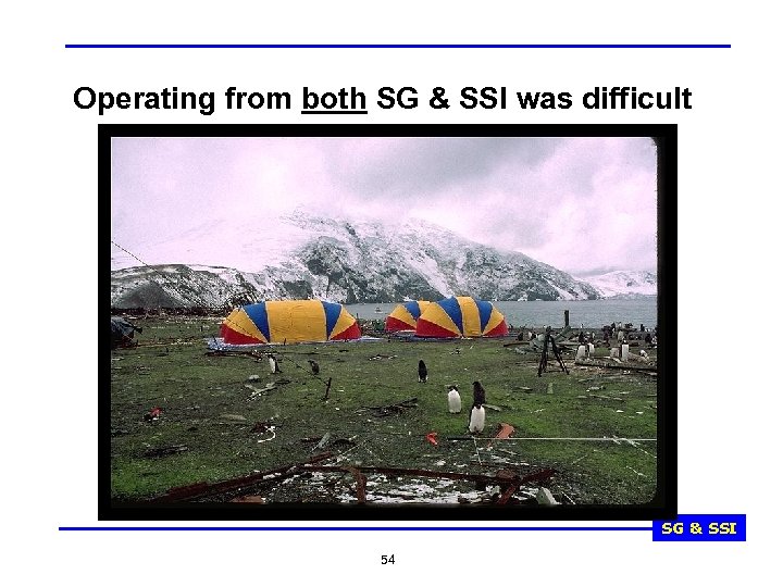 Operating from both SG & SSI was difficult SG & SSI 54 