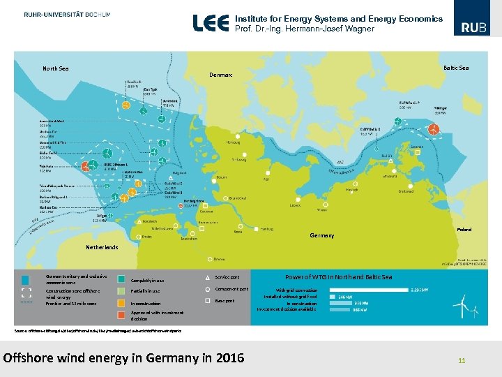 Institute for Energy Systems and Energy Economics Prof. Dr. -Ing. Hermann-Josef Wagner North Sea