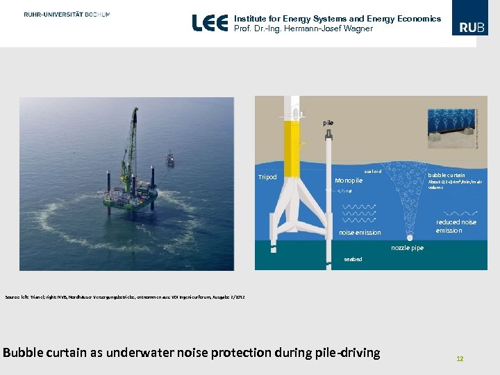 Institute for Energy Systems and Energy Economics Prof. Dr. -Ing. Hermann-Josef Wagner pile Tripod