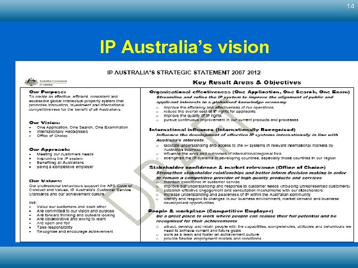 14 IP Australia’s vision 