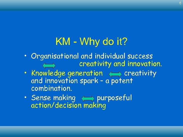 6 KM - Why do it? • Organisational and individual success creativity and innovation.