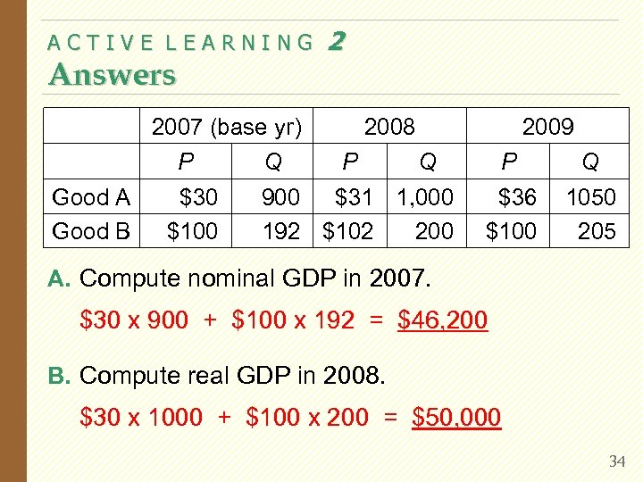 ACTIVE LEARNING Answers 2 2007 (base yr) P Good A Good B $30 $100