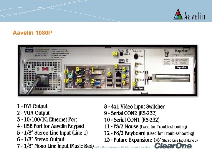 Aavelin 1080 P © 2013 Clear. One Communications. Confidential and proprietary. 