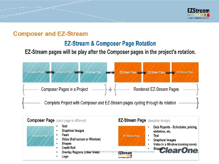 Composer and EZ-Stream © 2013 Clear. One Communications. Confidential and proprietary. 