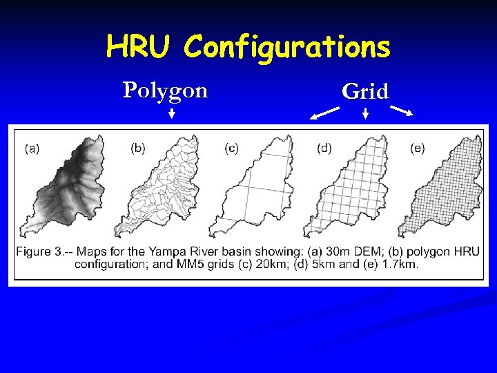 HRU Configurations Polygon Grid 