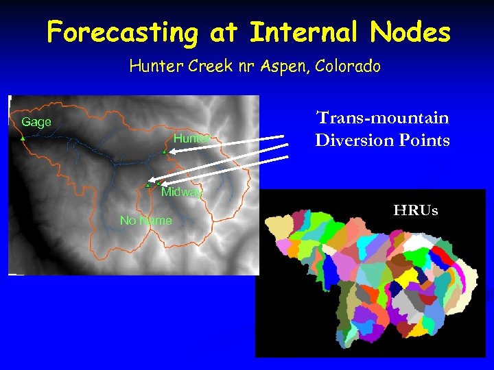 Forecasting at Internal Nodes Hunter Creek nr Aspen, Colorado Gage Hunter Trans-mountain Diversion Points