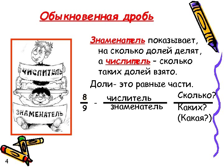 Обыкновенная дробь Знаменатель показывает, на сколько долей делят, а числитель – сколько таких долей