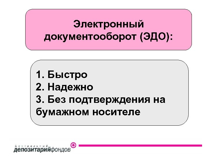 Электронный документооборот (ЭДО): 1. Быстро 2. Надежно 3. Без подтверждения на бумажном носителе 