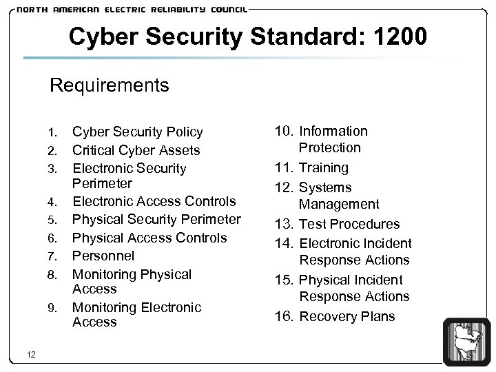 Cyber Security Standard: 1200 Requirements 1. 2. 3. 4. 5. 6. 7. 8. 9.
