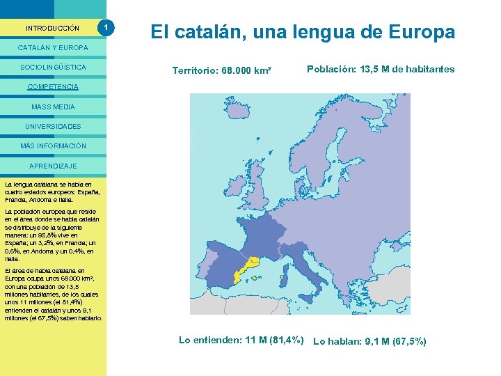 PRESENTACIÓ INTRODUCCIÓN 1 El catalán, una lengua de Europa CATALÁN Y EUROPA SOCIOLINGÜÍSTICA Territorio: