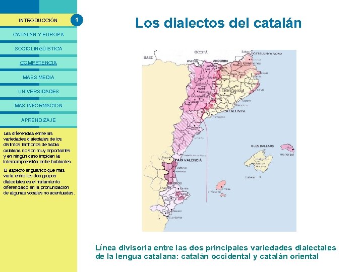 PRESENTACIÓ INTRODUCCIÓN 1 Los dialectos del catalán CATALÁN Y EUROPA SOCIOLINGÜÍSTICA COMPETENCIA MASS MEDIA