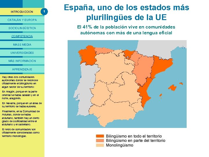 Introduccion A Algunos Aspectos Actuales De La Lengua