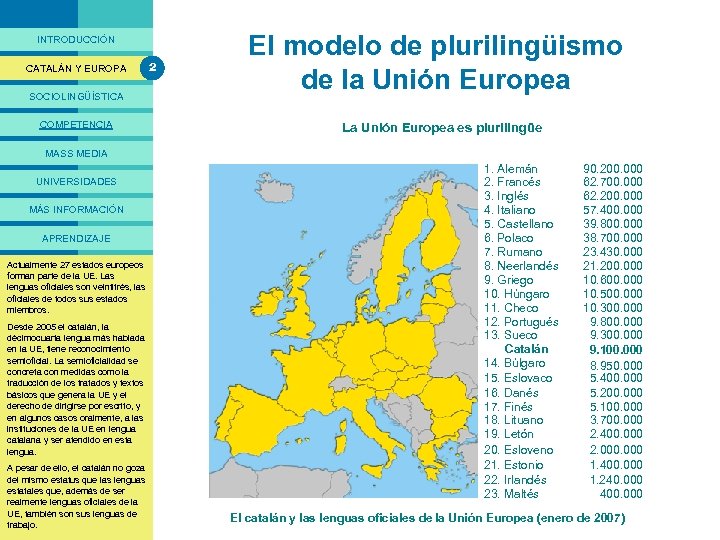 PRESENTACIÓ INTRODUCCIÓN CATALÁN Y EUROPA SOCIOLINGÜÍSTICA COMPETENCIA 2 El modelo de plurilingüismo de la