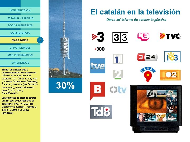 PRESENTACIÓ El catalán en la televisión INTRODUCCIÓN CATALÁN Y EUROPA Datos del Informe de