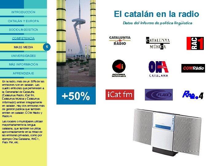 PRESENTACIÓ El catalán en la radio INTRODUCCIÓN CATALÁN Y EUROPA Datos del Informe de
