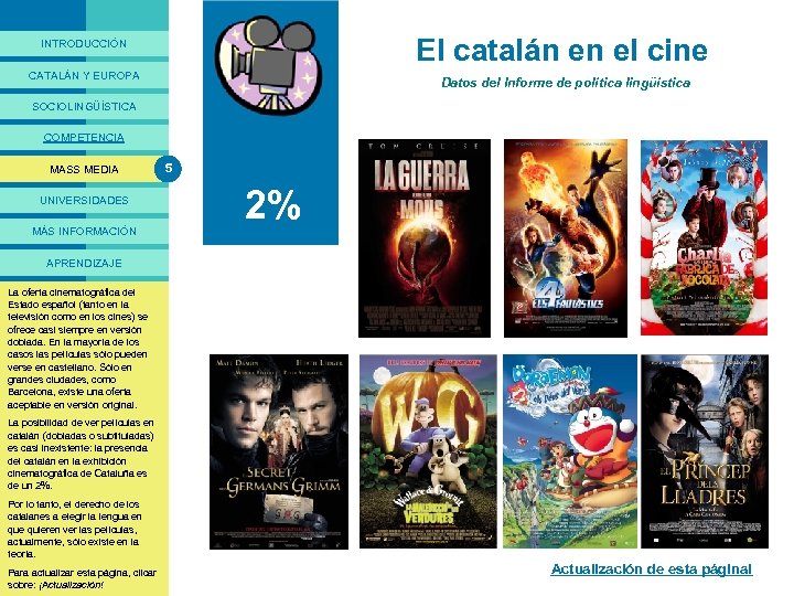 PRESENTACIÓ El catalán en el cine INTRODUCCIÓN CATALÁN Y EUROPA Datos del Informe de