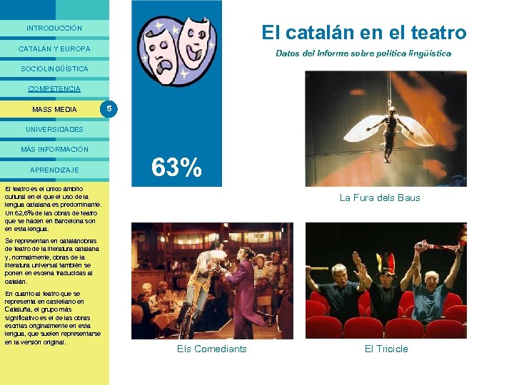PRESENTACIÓ El catalán en el teatro INTRODUCCIÓN CATALÁN Y EUROPA Datos del Informe sobre
