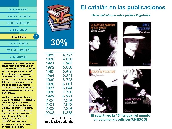 PRESENTACIÓ El catalán en las publicaciones INTRODUCCIÓN Datos del Informe sobre política lingüística CATALÁN