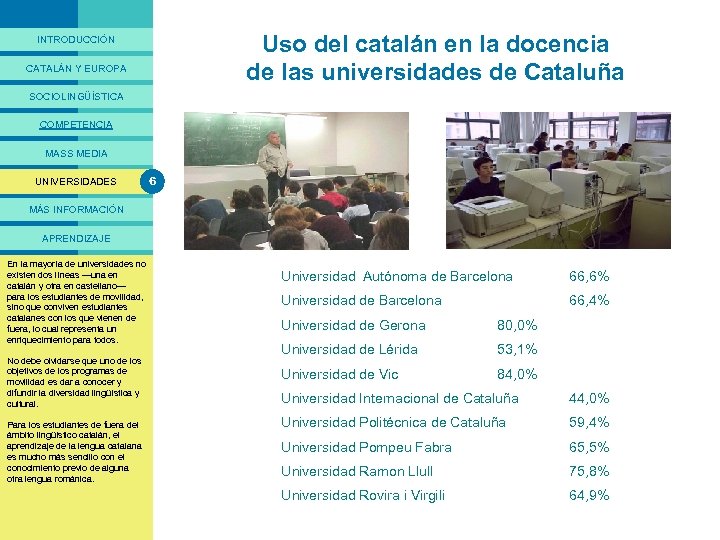 PRESENTACIÓ Uso del catalán en la docencia de las universidades de Cataluña INTRODUCCIÓN CATALÁN