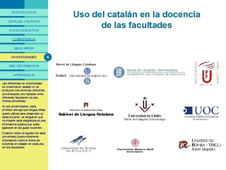 PRESENTACIÓ Uso del catalán en la docencia de las facultades INTRODUCCIÓN CATALÁN Y EUROPA