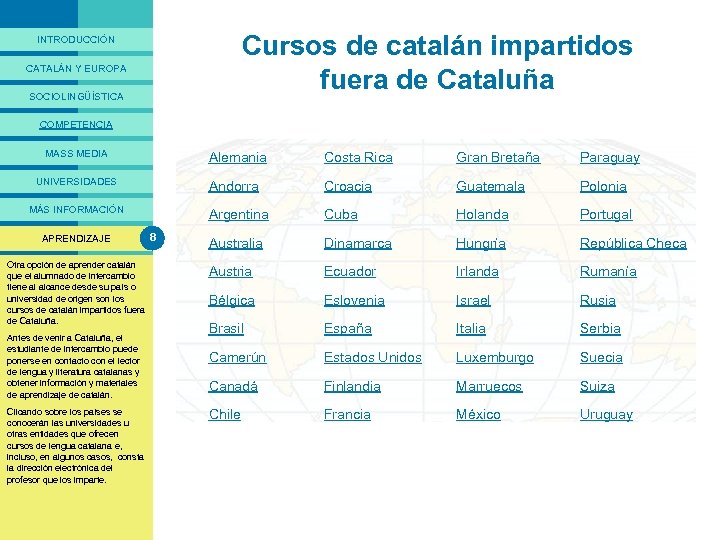 PRESENTACIÓ Cursos de catalán impartidos fuera de Cataluña INTRODUCCIÓN CATALÁN Y EUROPA SOCIOLINGÜÍSTICA COMPETENCIA