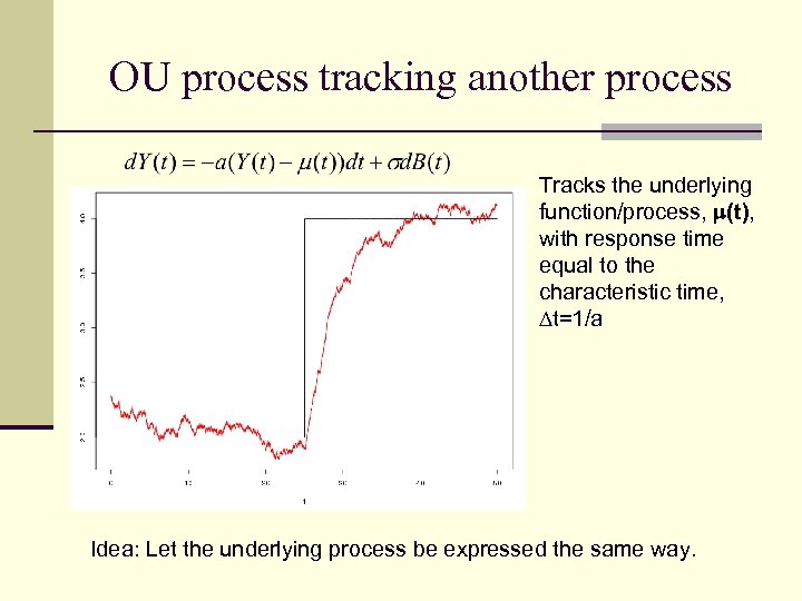 OU process tracking another process Tracks the underlying function/process, (t), with response time equal