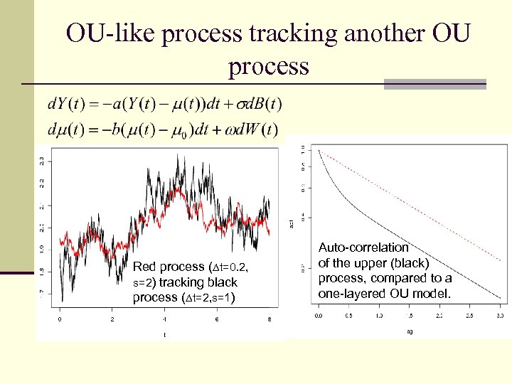 OU-like process tracking another OU process Red process ( t=0. 2, s=2) tracking black